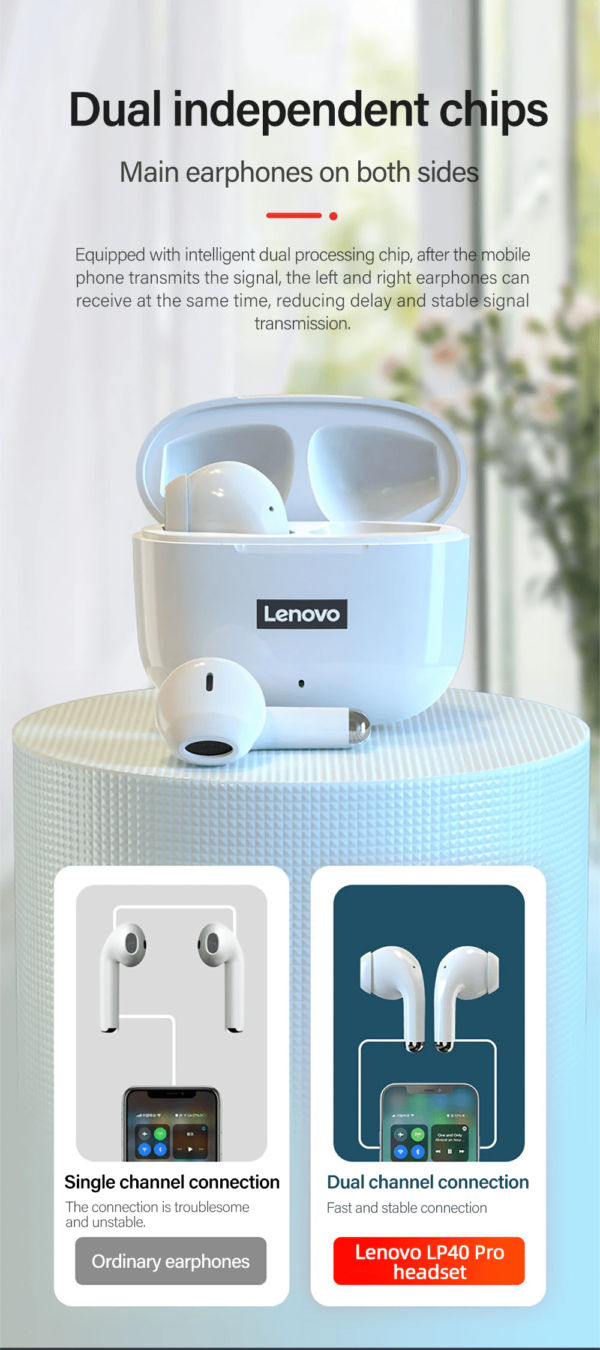 Audífonos In-ear Inalámbricos Lenovo Livepods Lp40 - Imagen 12