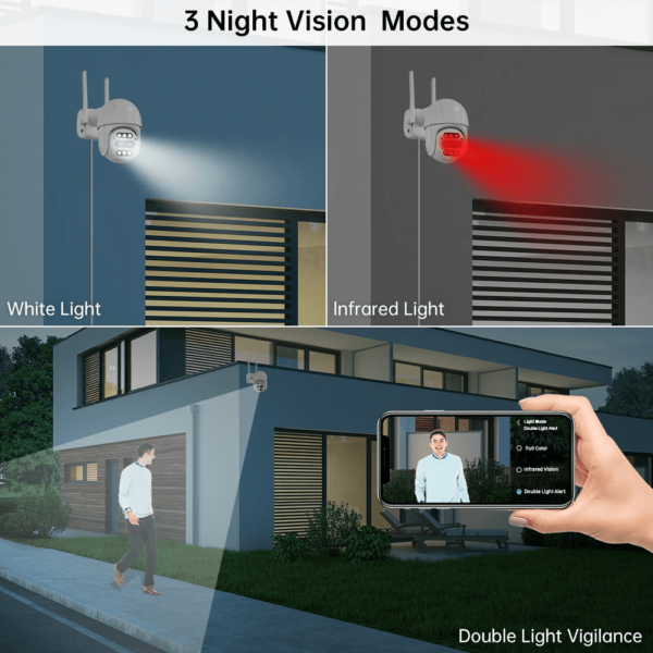 Camara De Vigilancia Besder 4k Con Zoom - Imagen 10